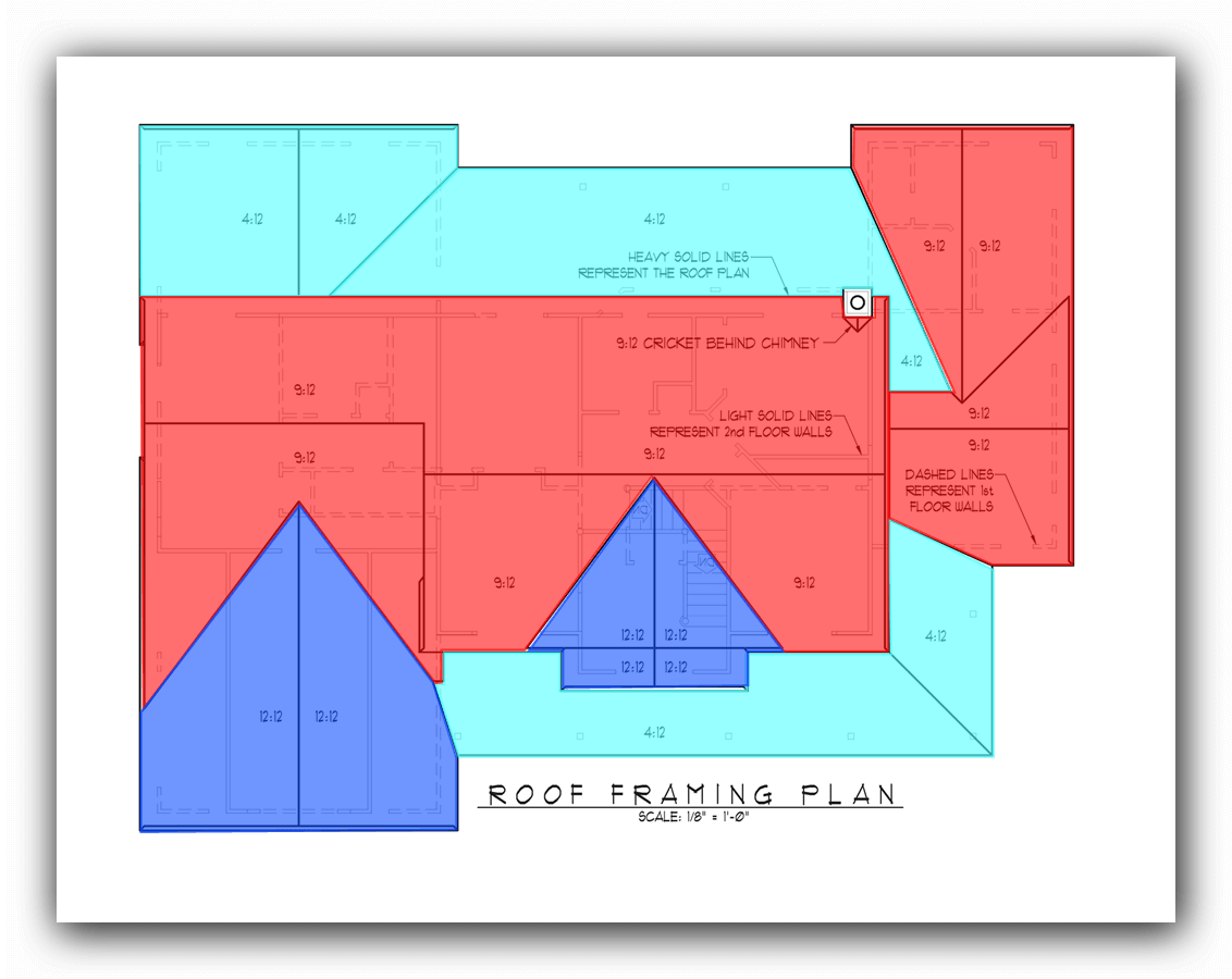 Roofing Takeoff Software Active Takeoff